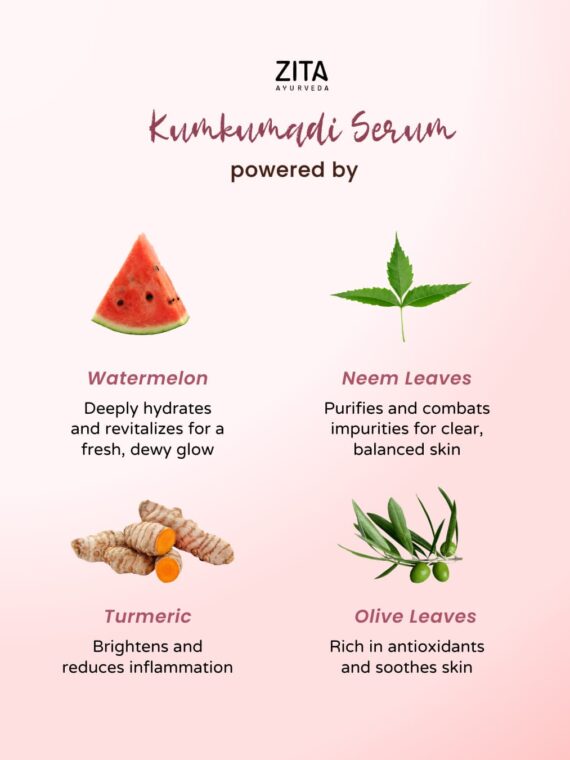 Zita Ayurveda Face Cleanser - 100 ml