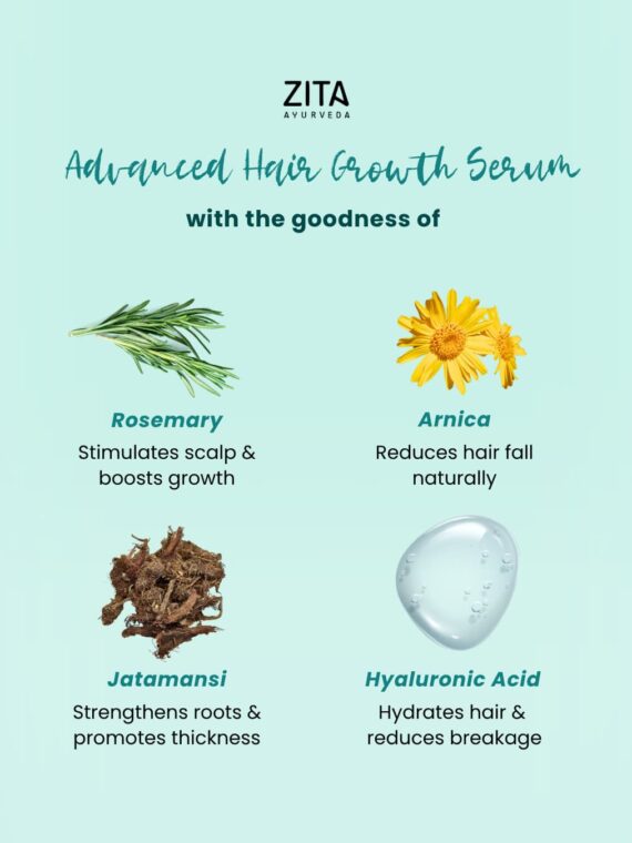 Zita Ayurveda Advanced Hair Growth Serum - 30 ml